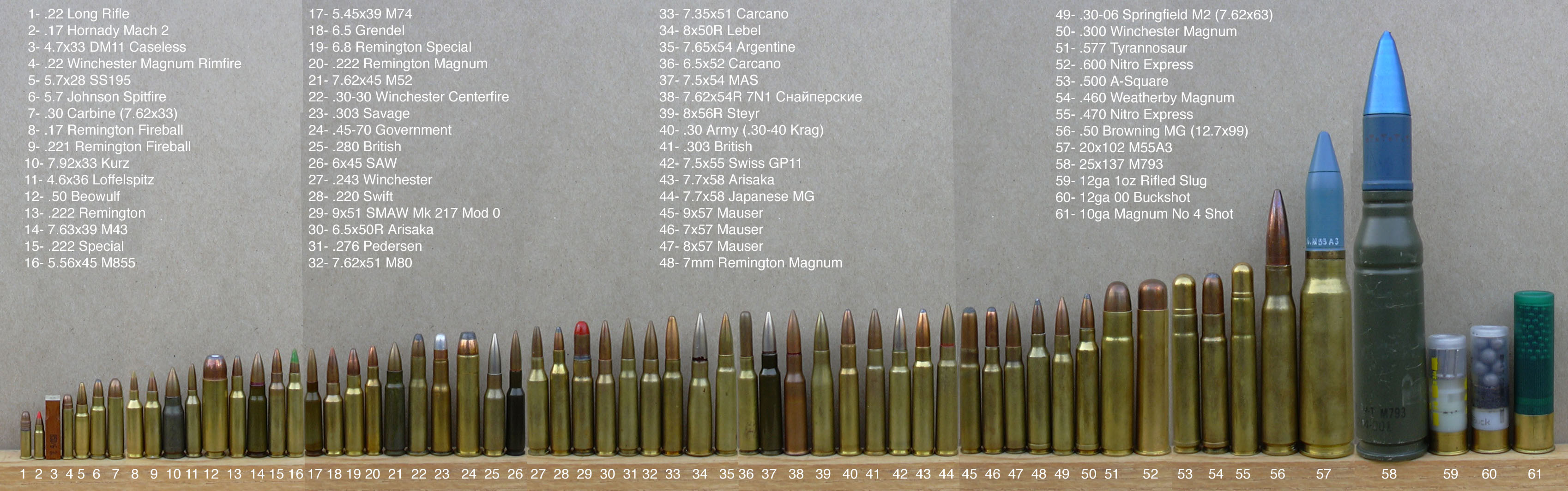 June 2007 Rifle Lineup