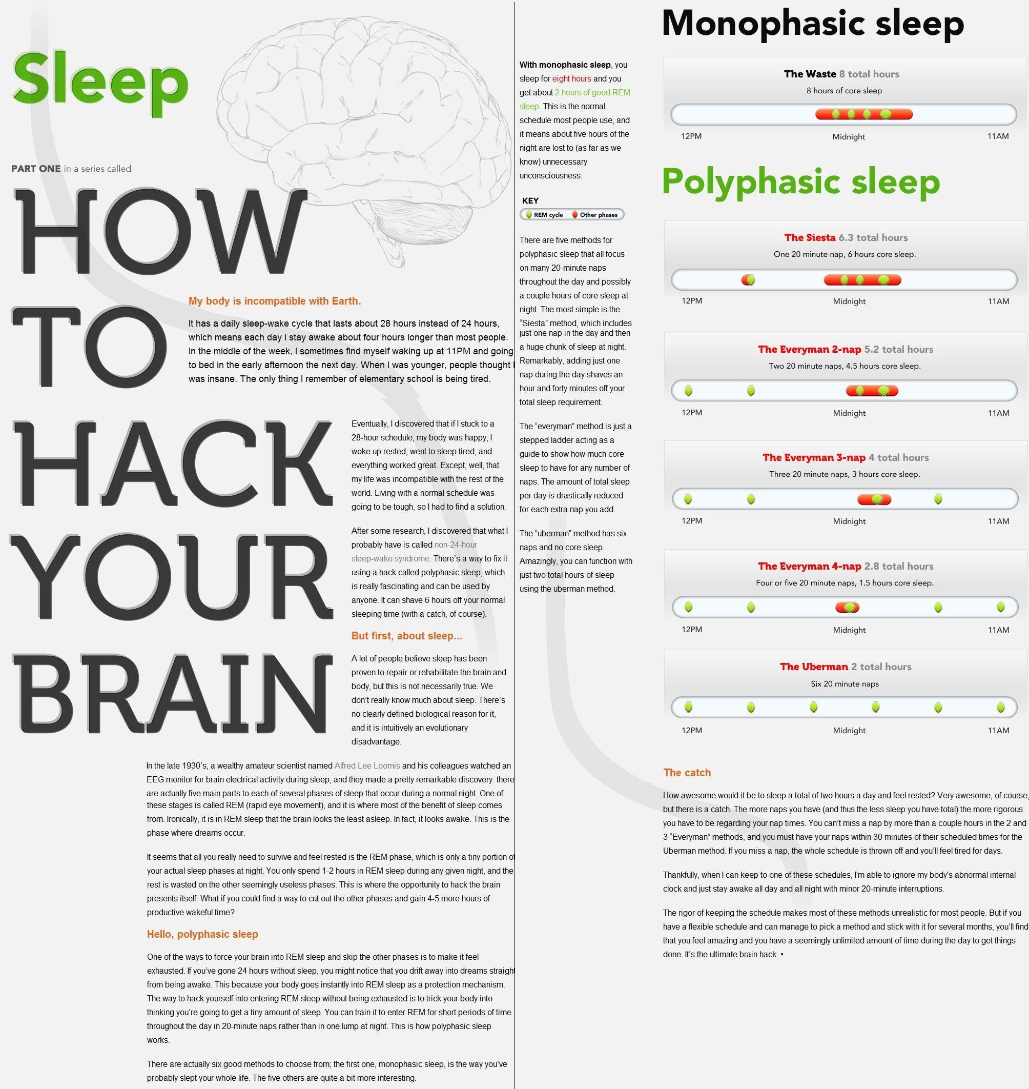 How To Hack Your Brain Sleep