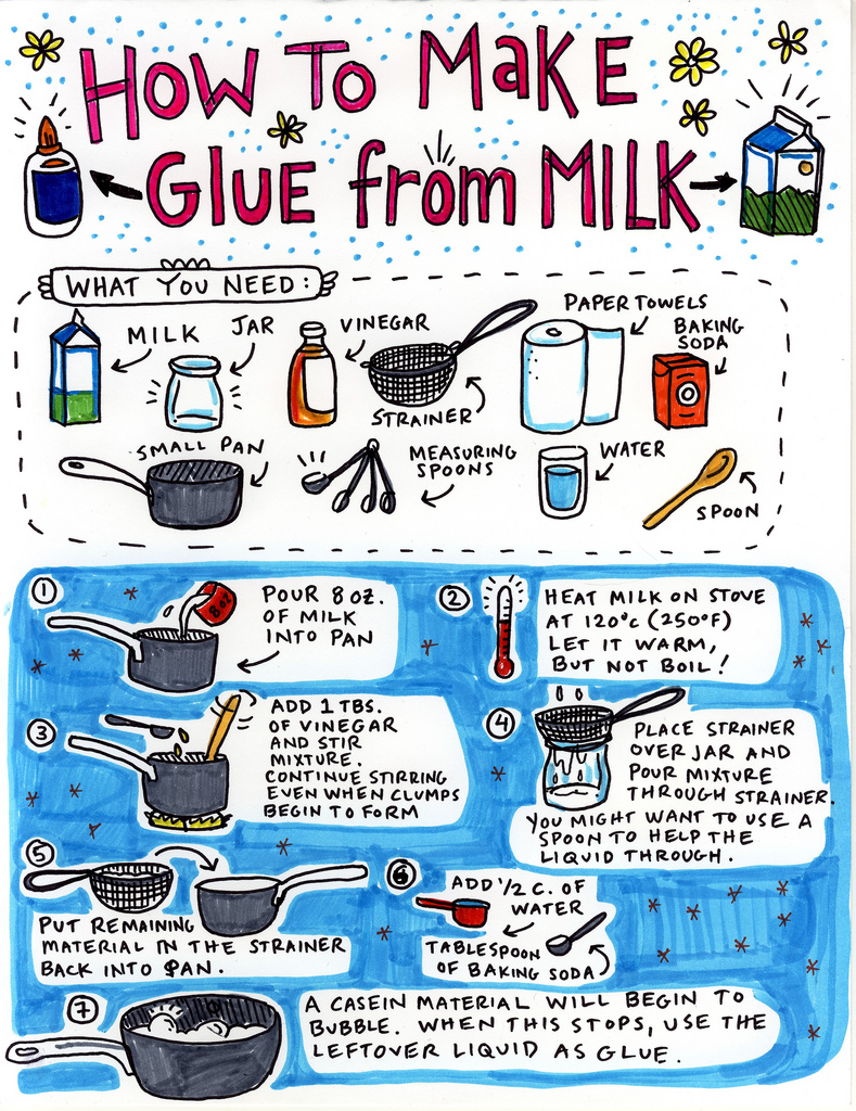 Glue from Milk