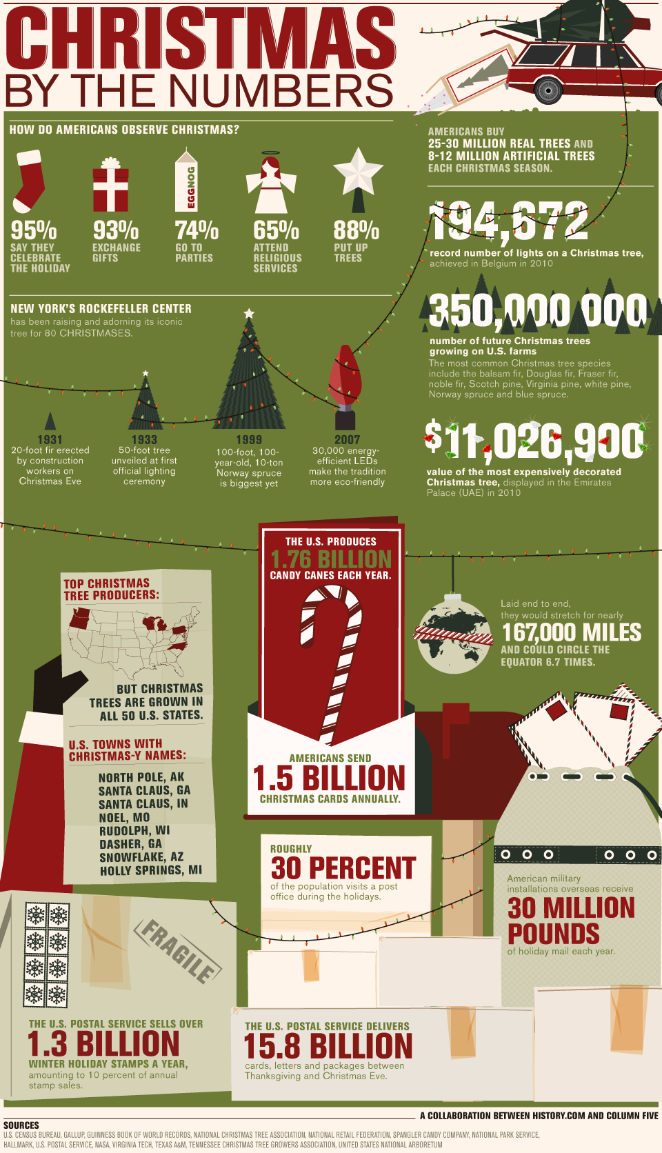 History-Christmas-facts-infographic-final
