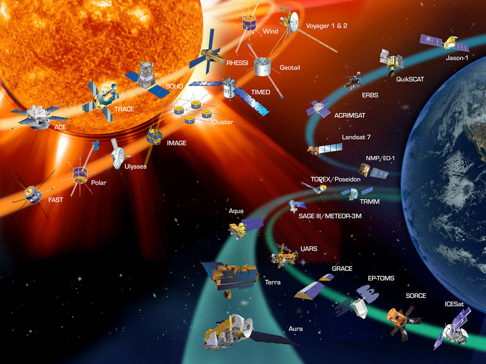 satellites-around-the-solar-system