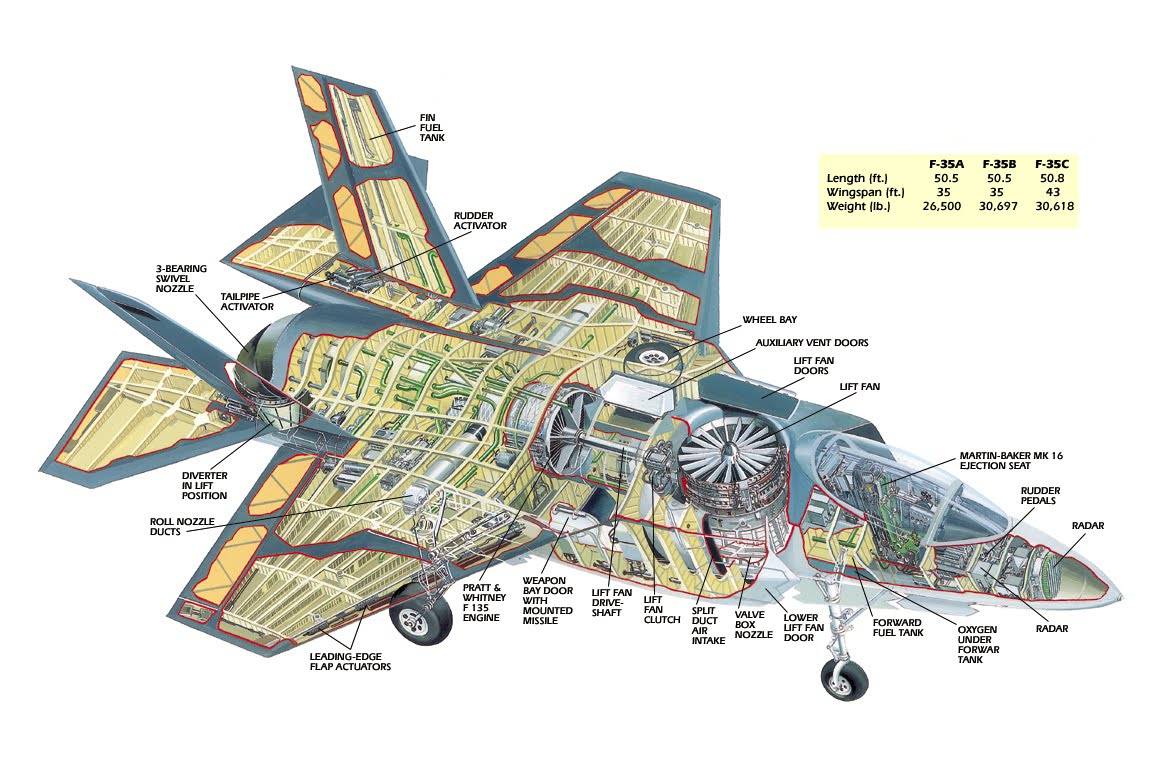 air_f-35b_cutaway_lg