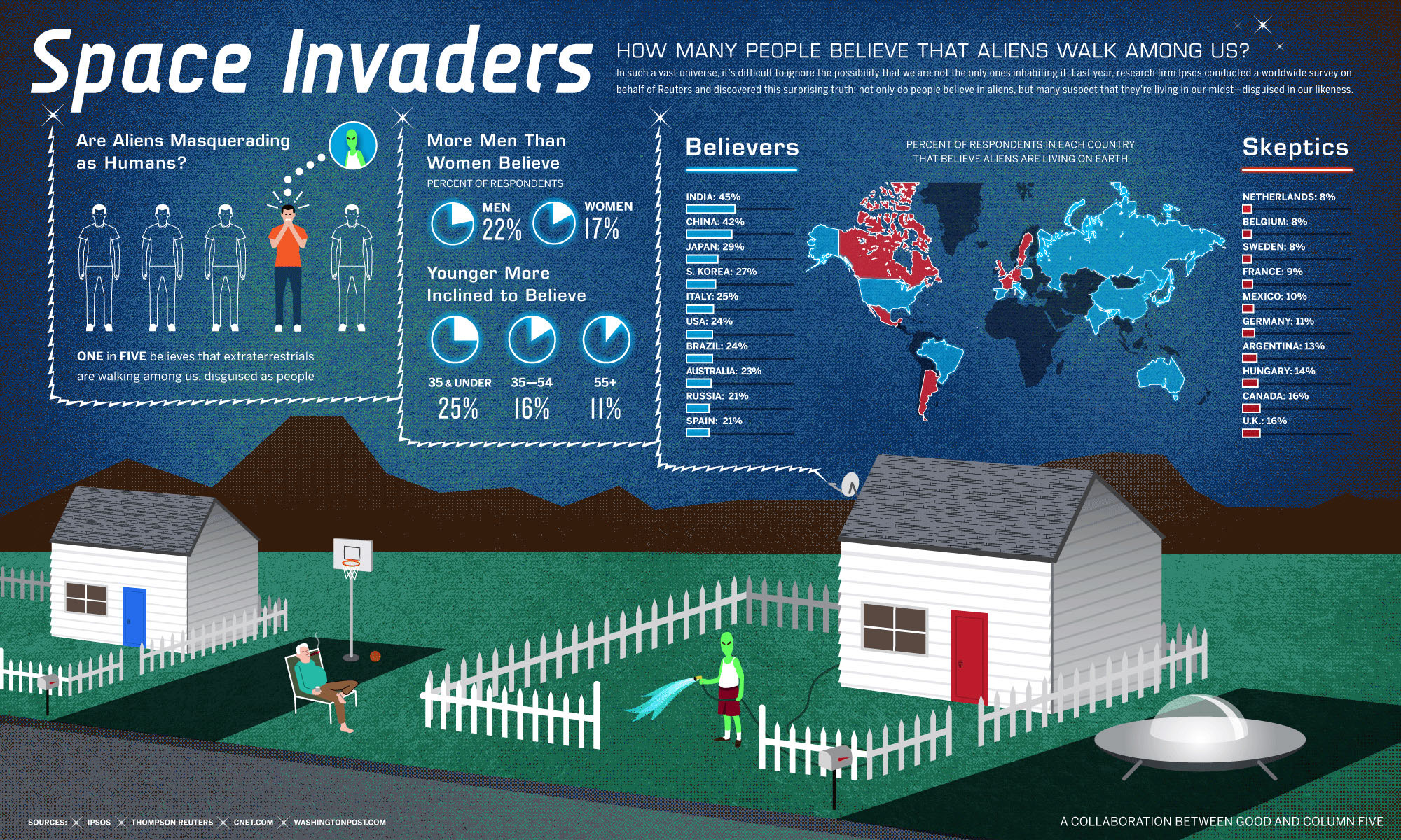 A-GOOD-space-invaders-infographic